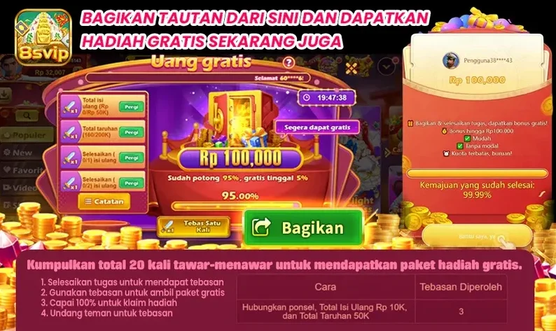 Bagikan Tautan dan Dapatkan Hadiah Gratis Rp 100,000